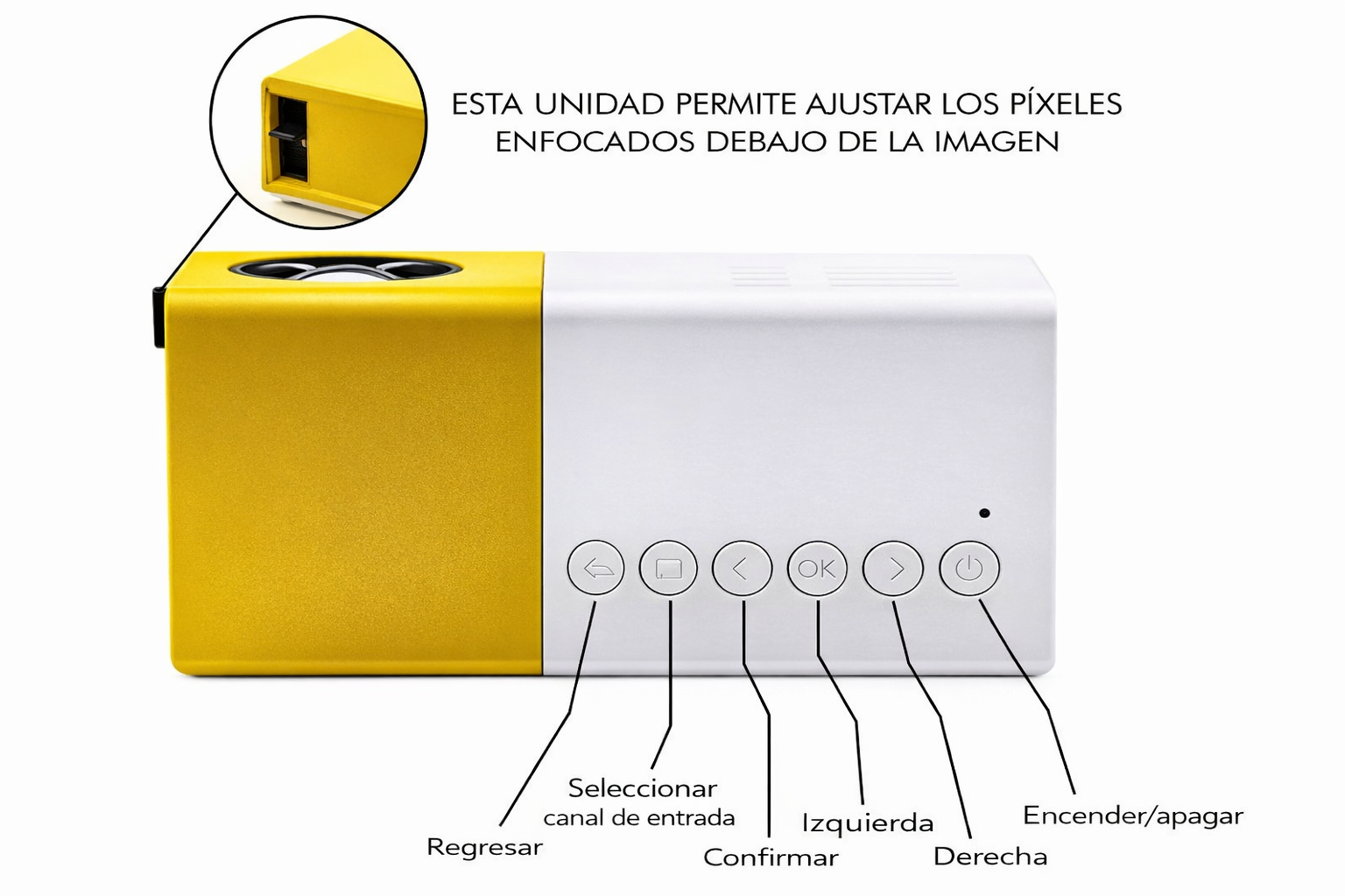 Mini Proyector LED Portátil - Cine Max