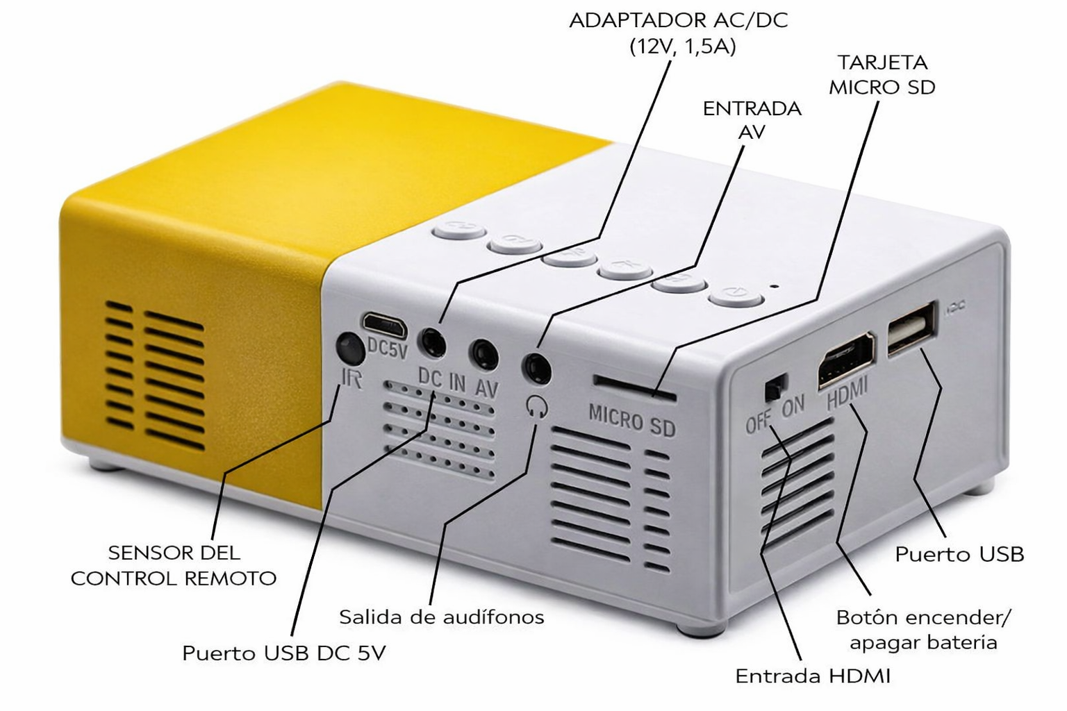 Mini Proyector LED Portátil - Cine Max